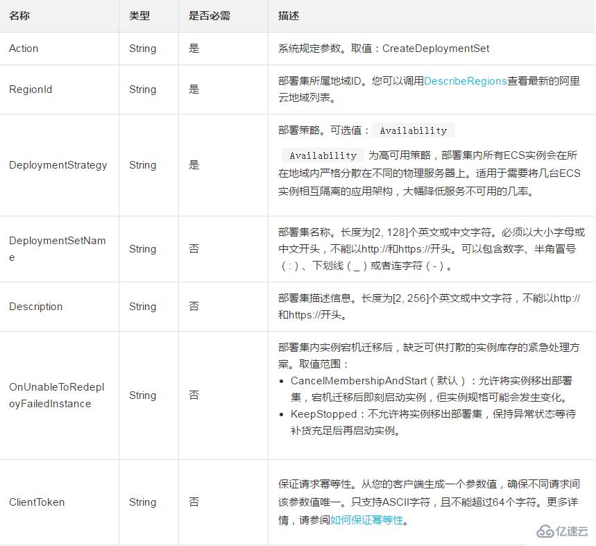 创建针对本地关键词的本地内容，如蚌埠美食指南和当地活动报告。 (创建针对本地文件)