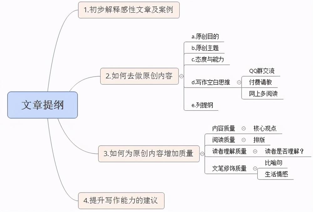 剖析SEO奇才：深入了解SEO专家掌控网络世界的秘诀 (seo的案例)