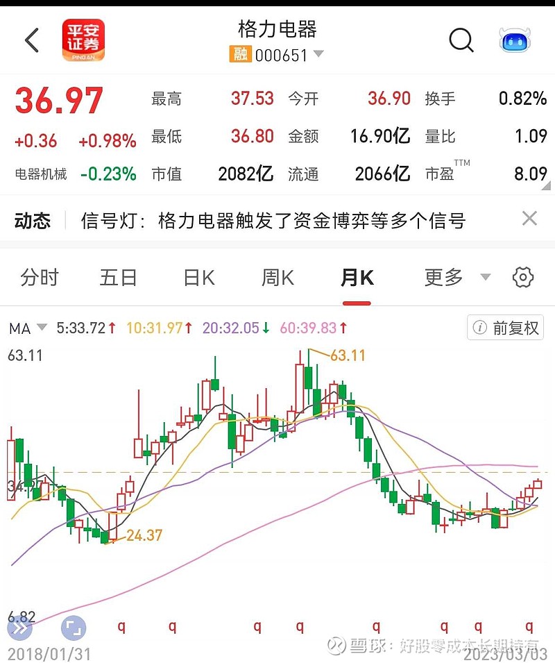 零成本 SEO赋能：免费培训解锁您的网站潜能 (零成本股票是啥意思)