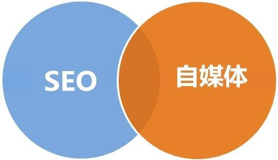 北京SEO顾问：提升网站排名和可见度的全面指南 (北京seo顾问外包)