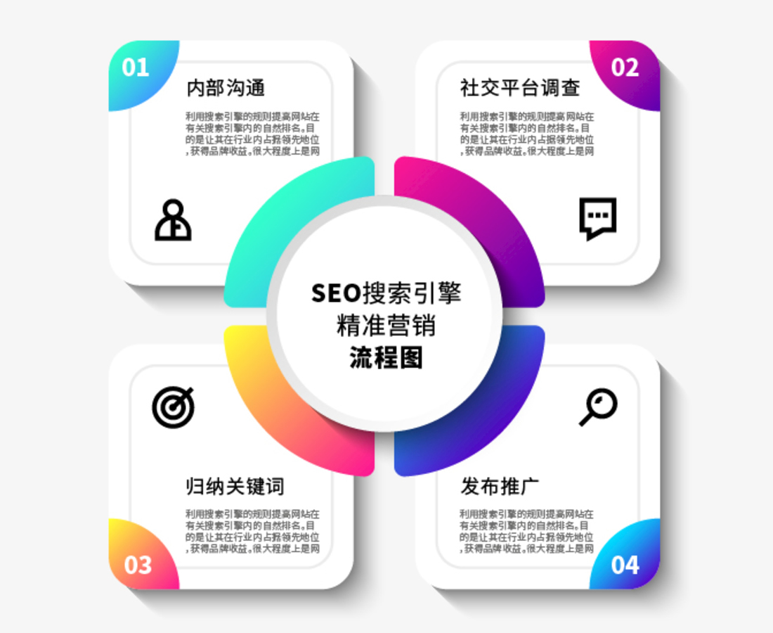 陕西SEO优化攻略：全面分析竞争对手，制定个性化优化策略，轻松上位 (陕西seo推广)