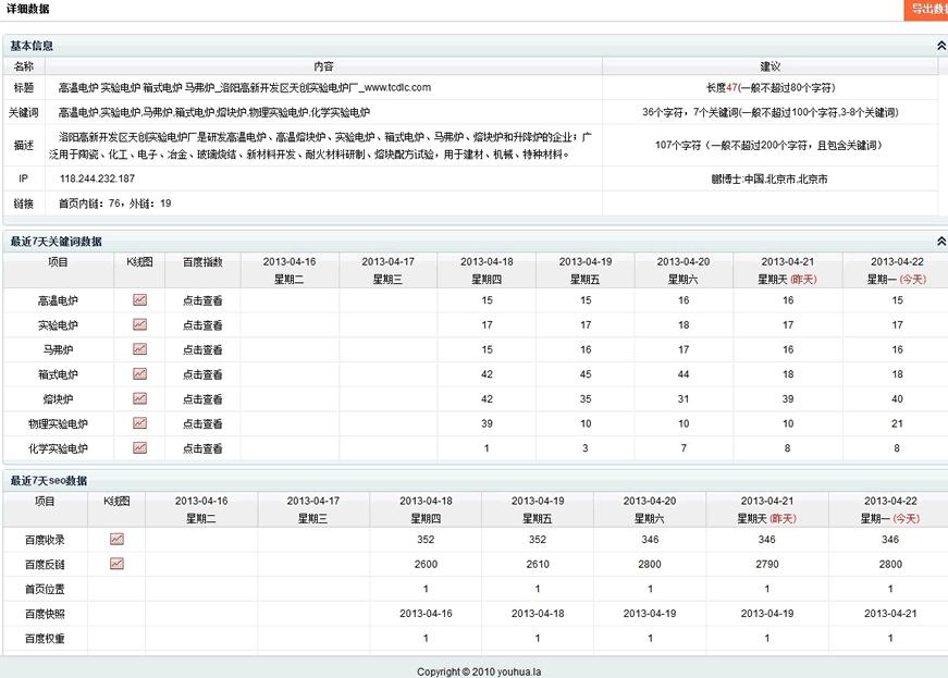 SEO大数据分析：洞悉搜索意图，精准布局SEO兵法 (seo大数据分析)