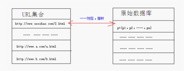 天津 SEO 优化：提升网站排名和流量的全面指南 (天津seo公司排名)