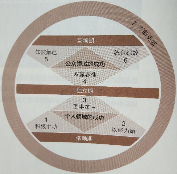 掌握SEO秘诀：使用直观的SEO软件，轻松提升网站可见性和权威性 (seo秘籍方法教学)