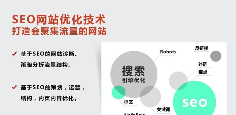 进阶 SEO 实战指南：通过视频教程了解视频优化策略，扩大您的在线影响力 (seo实战经验)