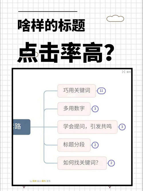 解锁流量密码：旺道SEO系统，助您网站登顶搜索引擎 (解锁流量密码钥匙怎么找到)