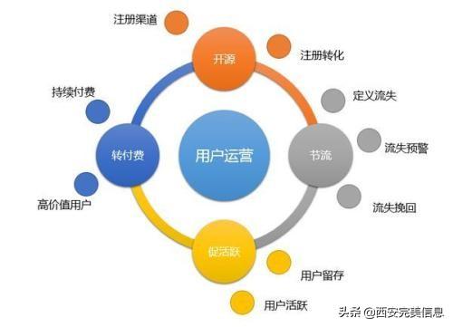 外链优化利器：经验丰富的SEO外链专员协助您建立权威链接 (外链优化是什么)