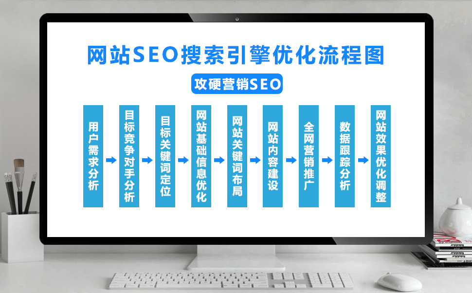 探索SEO书架：赋能网站流量和排名的必备指南 (seo的书籍)