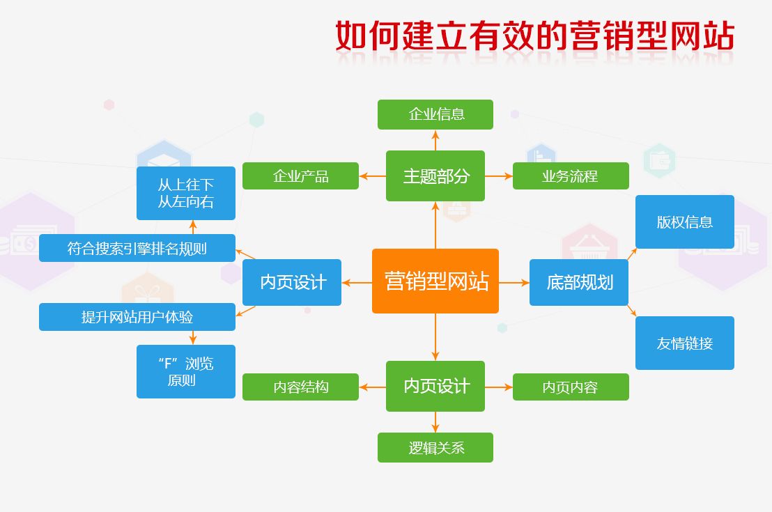 外链打造王牌：释放超级SEO外链工具的无限潜力 (外链打造王牌怎么样)