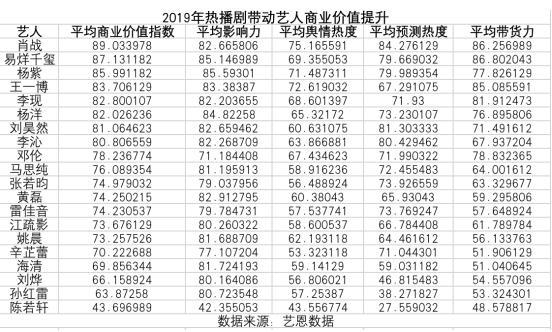 主宰网络排名：解锁超级SEO外链工具的惊人优势 (主宰榜单)