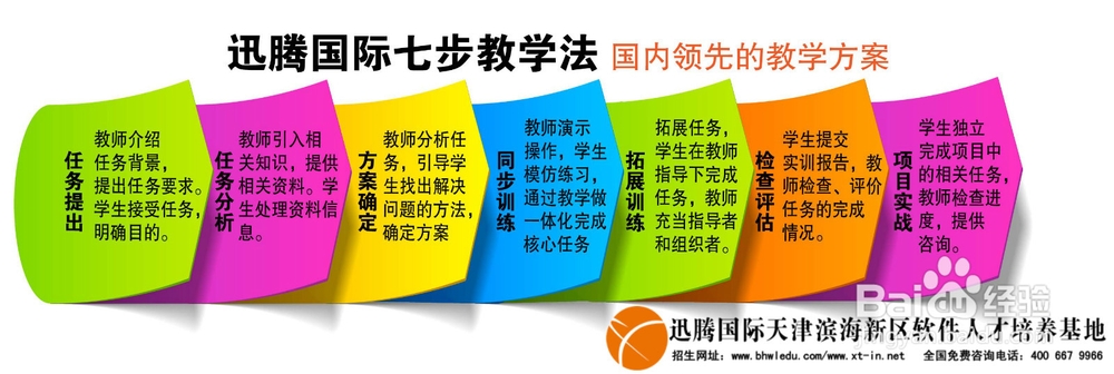 全面掌握七七 seo 的精髓：打造卓越的搜索引擎优化策略 (全面掌握的近义词)