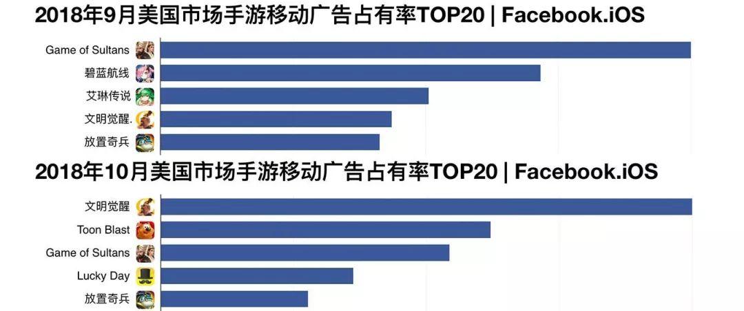 解锁排名潜力的SEO每日秘籍 (潜力榜是什么)