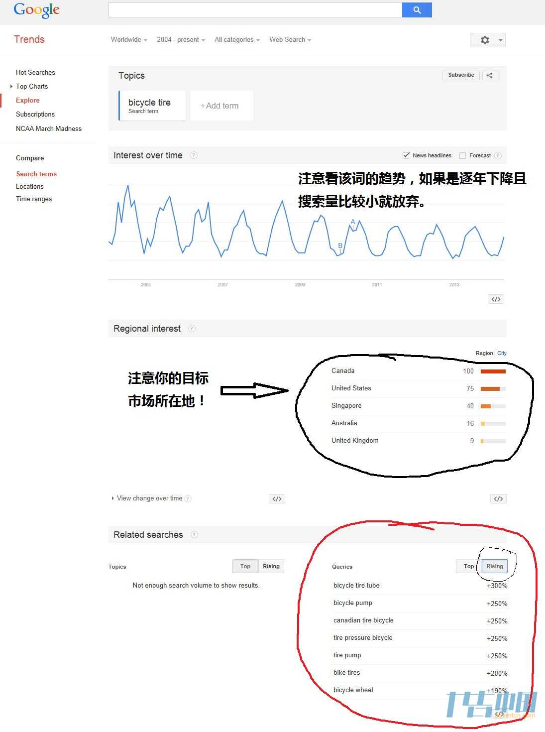 揭秘SEO超级外链的惊人力量：掌握建立高价值反向链接的艺术 (seo seo)