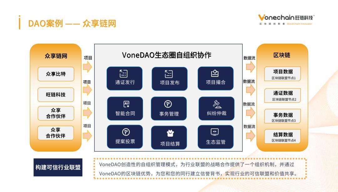 旺道：面向 SEO 专业人员和企业主的全能型 SEO 工具箱 (旺道是什么意思)