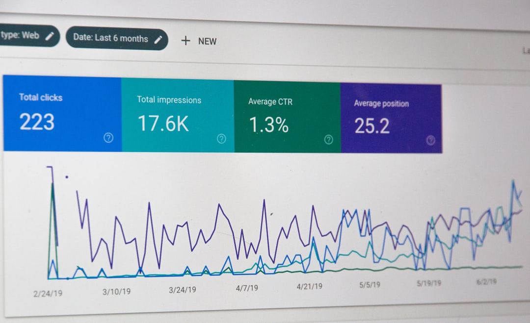 提升网站在谷歌搜索结果中的排名：全面的 SEO 策略 (提高网站)