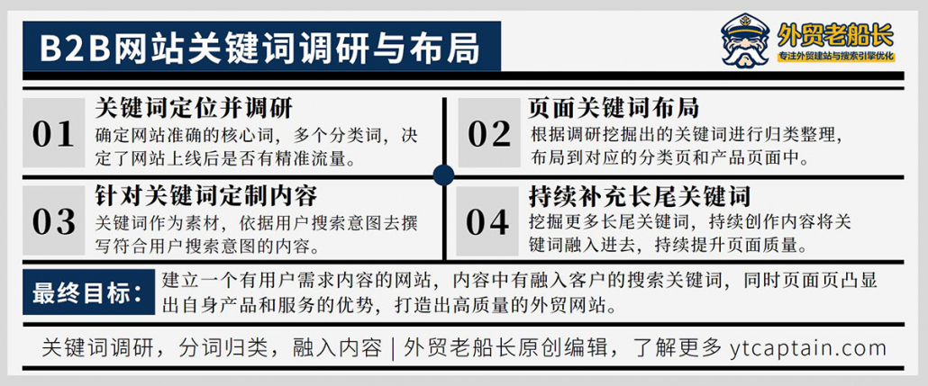 洋舰SEO服务：针对企业和机构定制的个性化解决方案 (廵洋舰gxr)