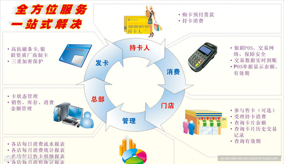 全方位剖析网站优化推广：提升网站能见度和流量的终极指南 (全面剖析)