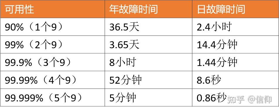 使用高影响力的营销策略提升您的公司网站，见证爆炸式流量 (很高的影响力)