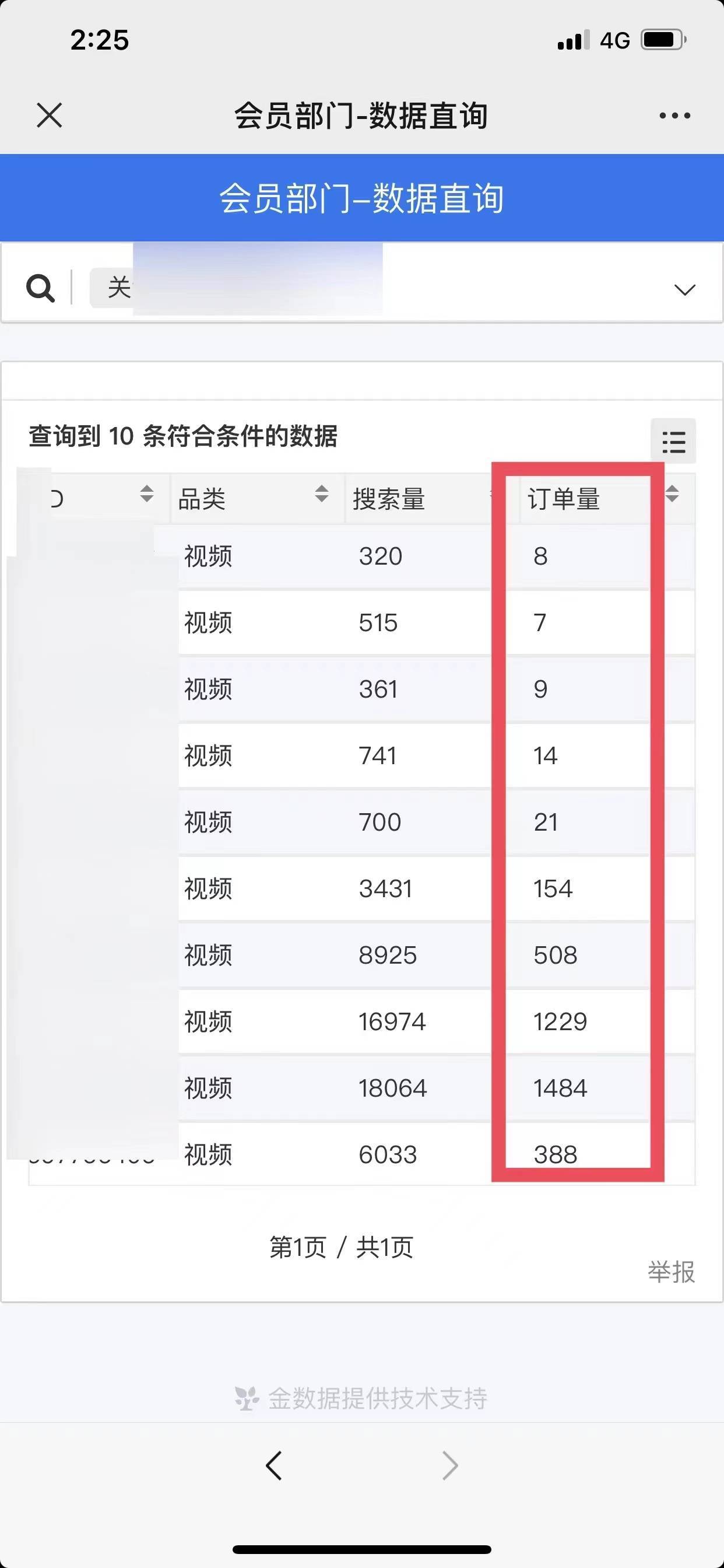 利用关键字推广提升网站流量和知名度 (如何根据关键字筛选)