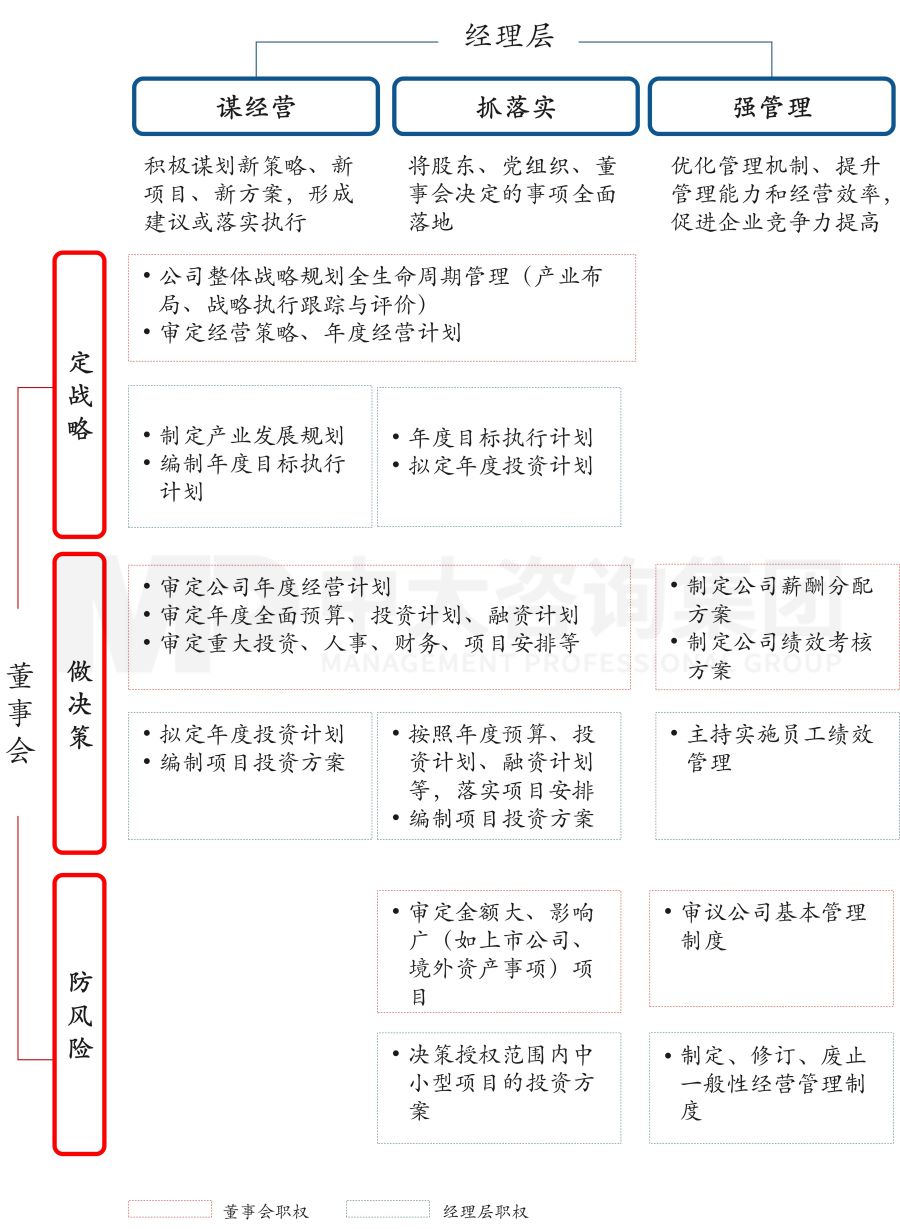 巧妙实施企业网站推广策略：吸引目标受众并推动业务增长 (企业实施步骤)