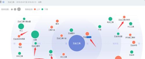 掌握排名优化艺术：让您的企业在数字化海洋中脱颖而出 (排名优化是什么意思)