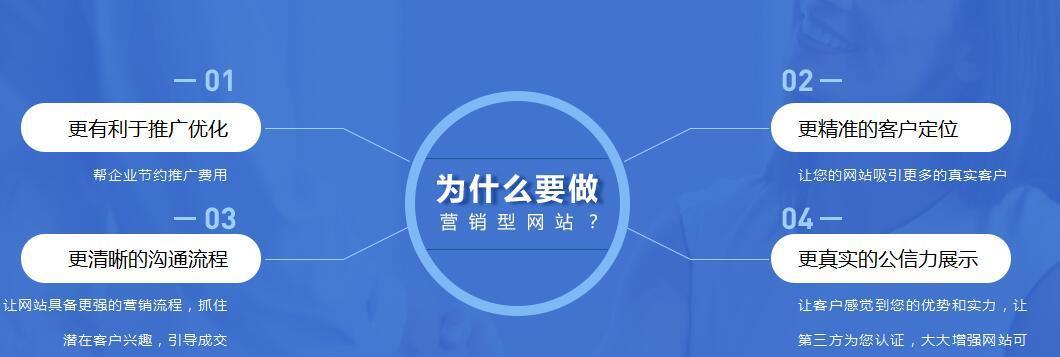 优化网站排名的终极指南：最有效的软件解决方案 (优化网站排名提高)