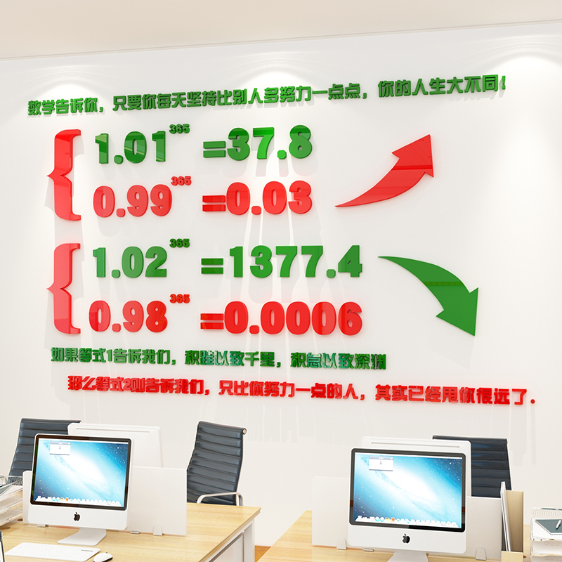 掌控你的数字存在：建立一个网站，凸显你的品牌和讯息 (掌控你的数字英文)