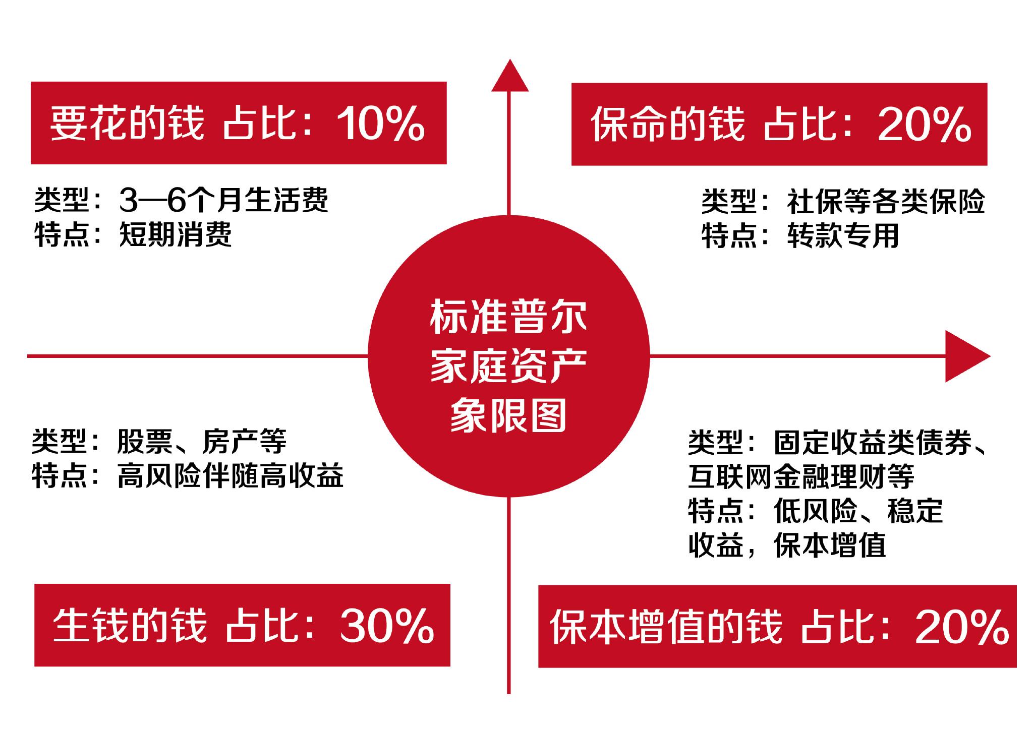 预算规划指南：建立网站所需的所有费用 (预算规划指南是什么)