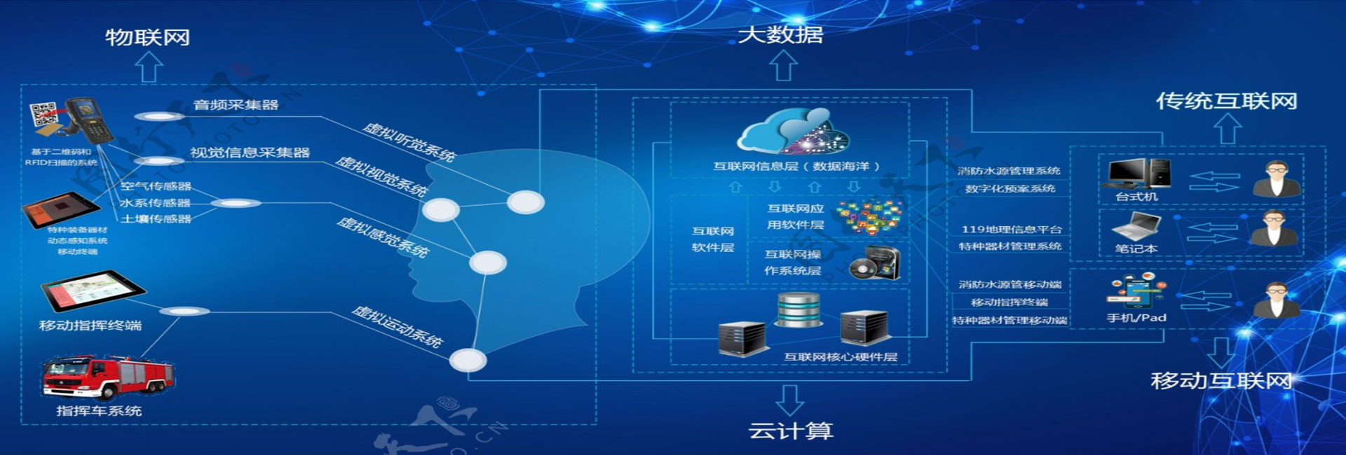 掌握营销网站艺术：创建吸引人且引人入胜的在线体验 (掌握营销网站的好处)