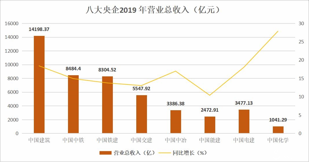 中国建筑行业权威资讯与服务平台 - 中国建筑网 (中国建筑行业发展的现状与趋势)