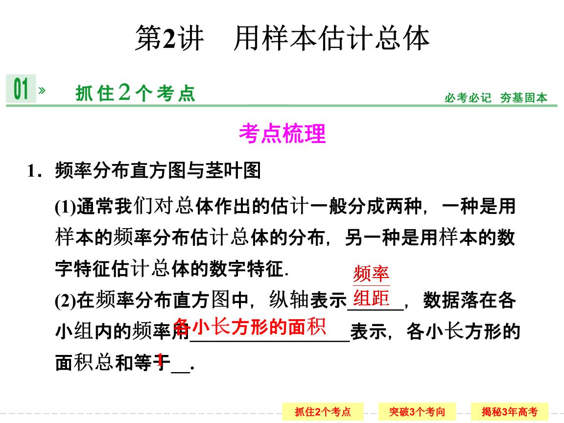 如何估计建立一个网站的成本：全面指南 (如何估计建立人才队伍)