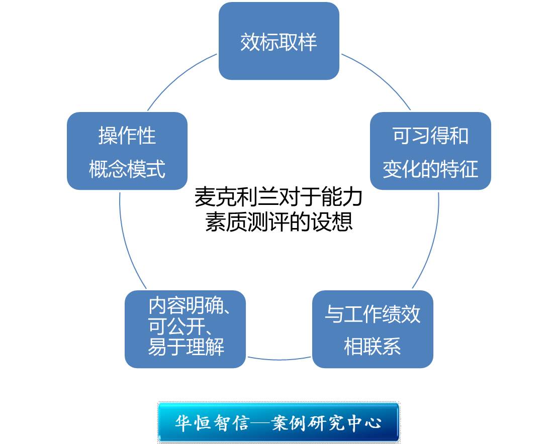 打造一个专业网站的分步说明 (打造一个专业的家事审判团队)