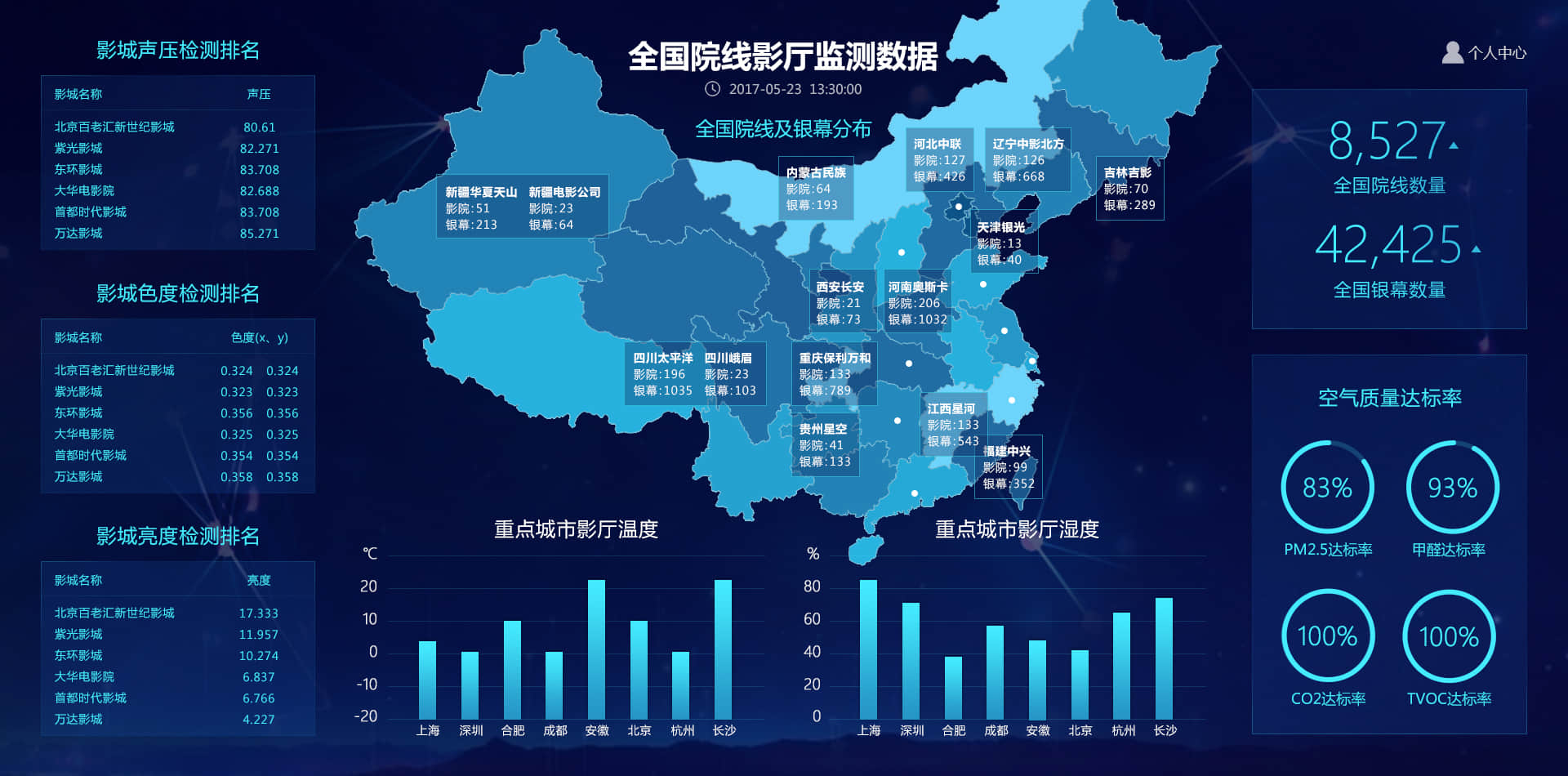 北京网站建设：为您的业务挖掘数字时代的潜力 (北京网站建设公司)