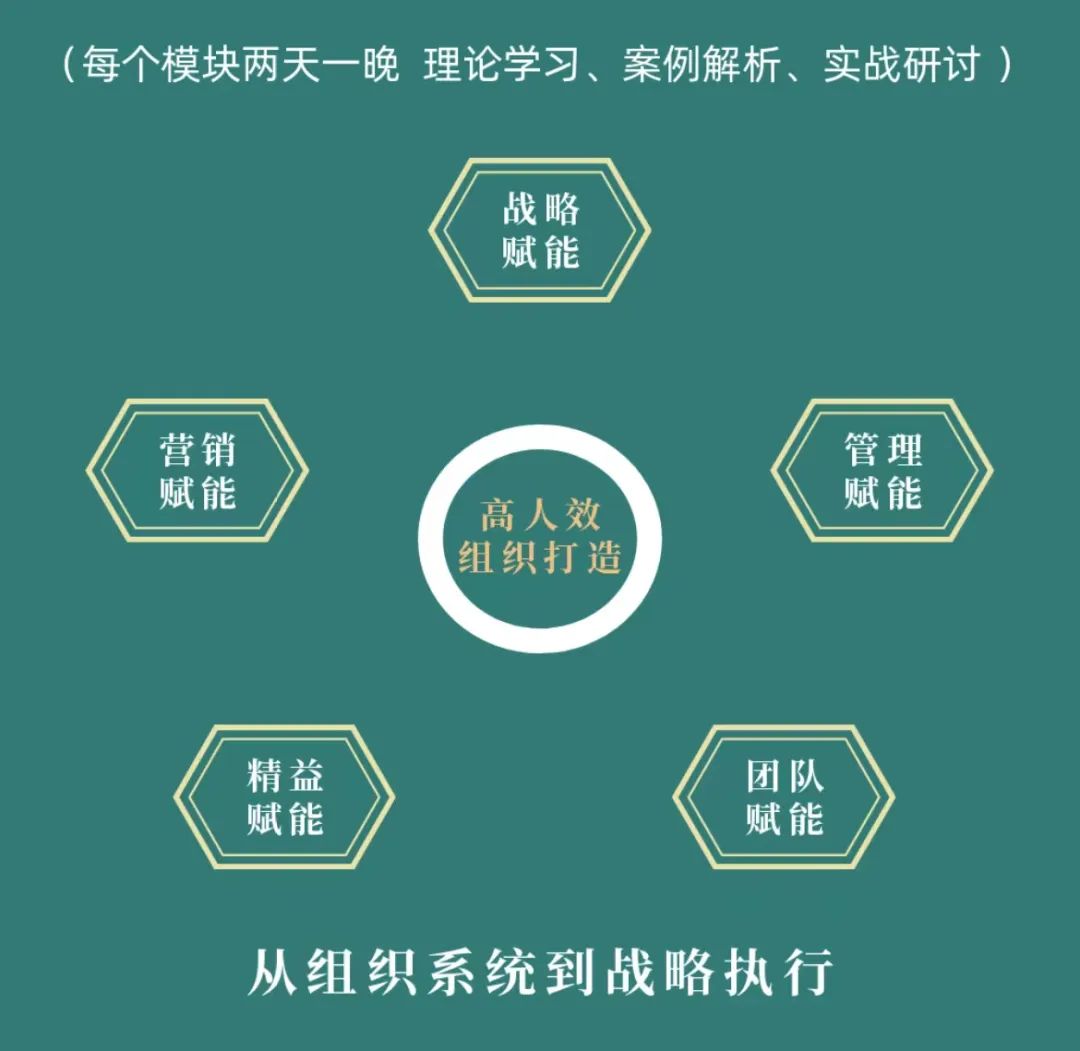 赋能每一位企业家：自助建站平台，开启你的在线业务，无需技术或繁琐 (赋能企业)