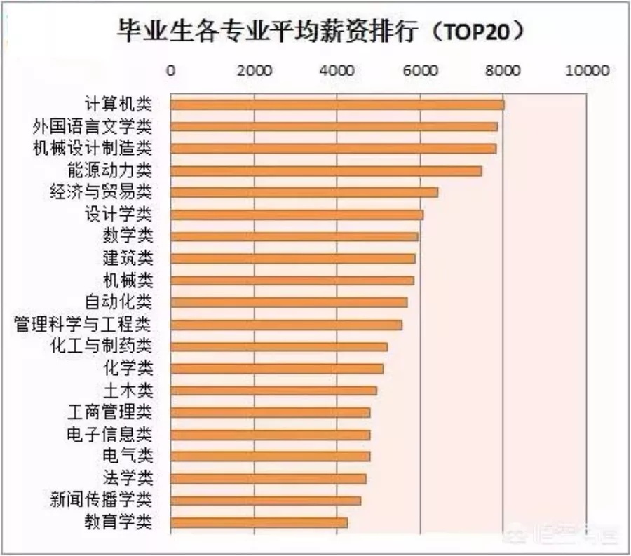 探索不同行业中提供网站开发服务的公司 (探索不同行业的例子)