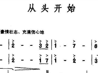 从头开始使用 HTML 构建一个高效的淘宝销售平台 (从头开始可以用哪些词表达)