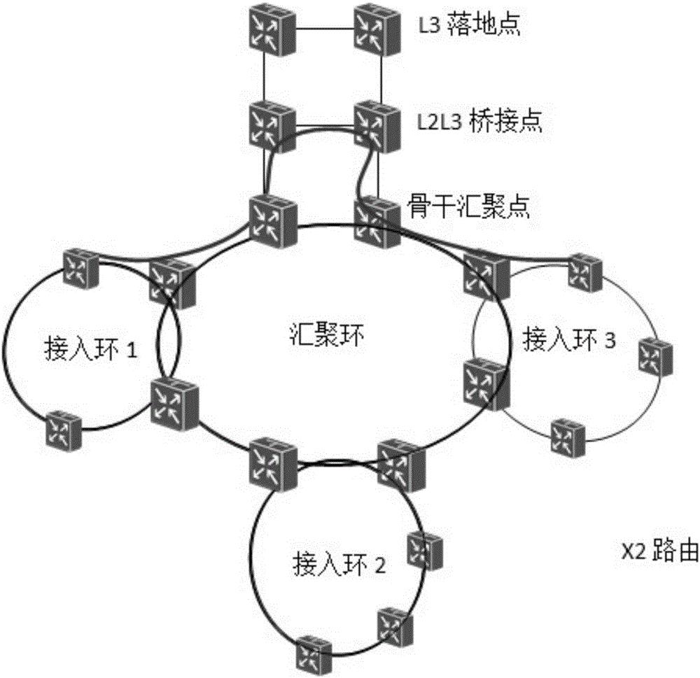 构建庞大网络环境的综合指南：大型网站开发指南 (打造网络)