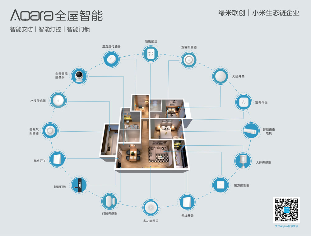 使用全面的网站建设方案模板，打造高转化率的在线形象 (使用全面的网络的好处)