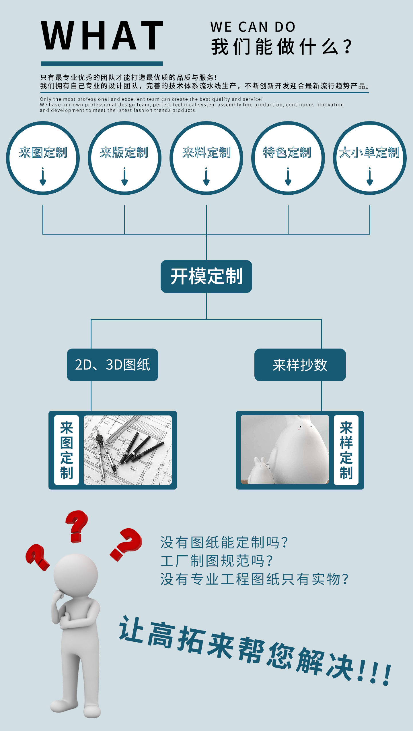 定制公司网页设计的终极指南：价格范围、影响因素和省钱技巧 (定制公司网站)