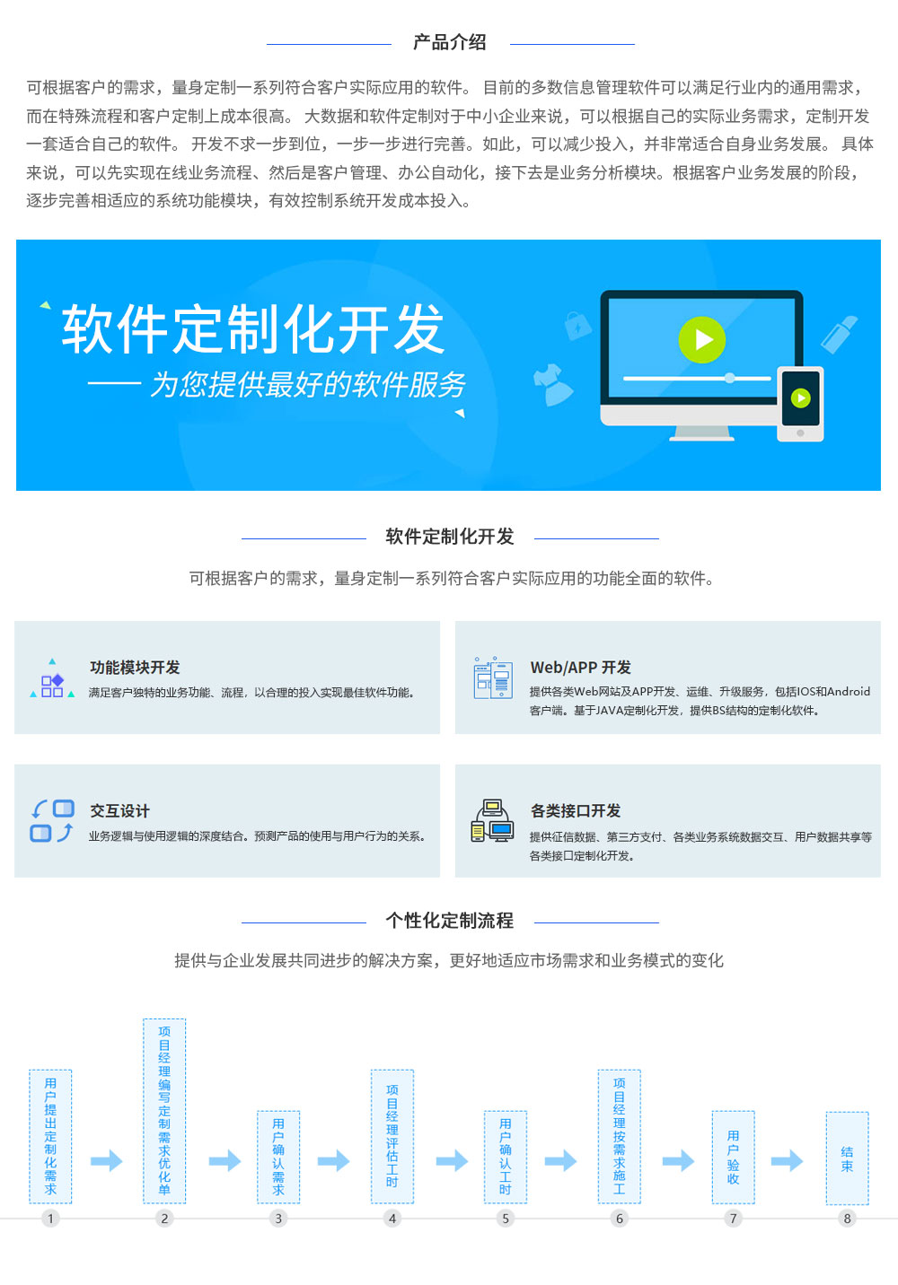 利用 CMS 轻松创建和管理您的在线形象 (轻量cms)