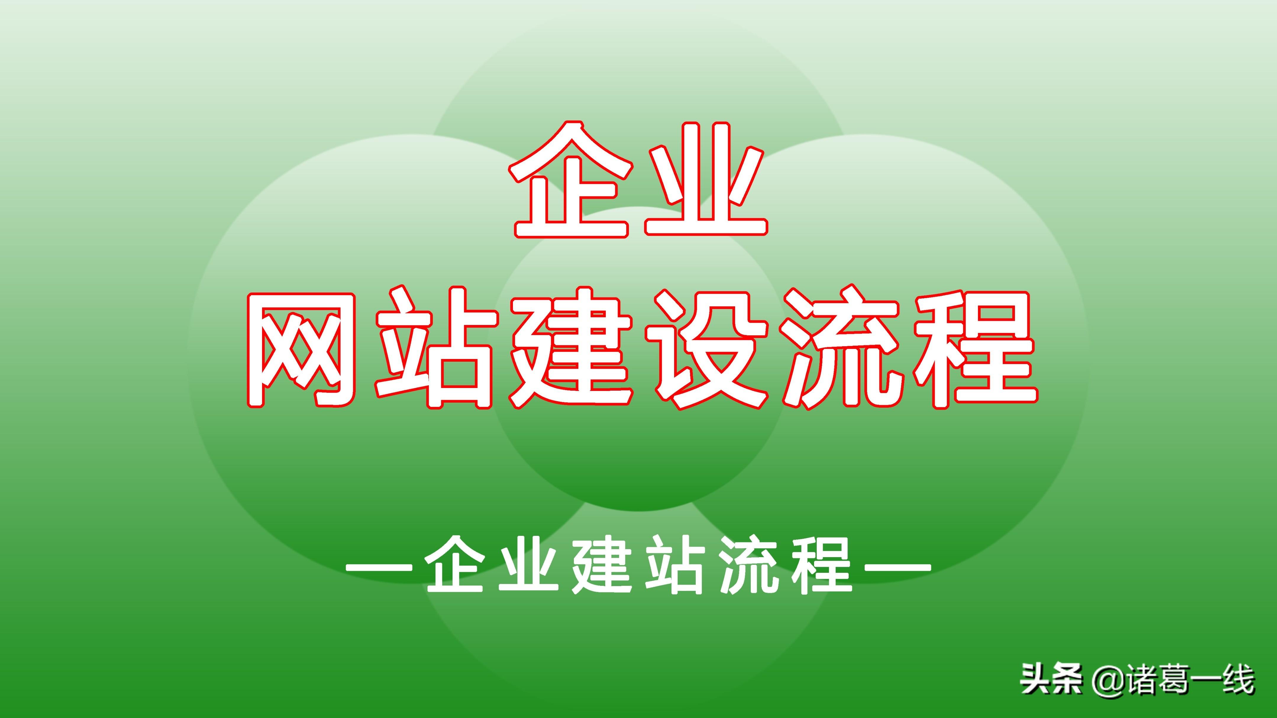 企业网站构建指南：明确您的需求和目标 (企业网站构建方案)