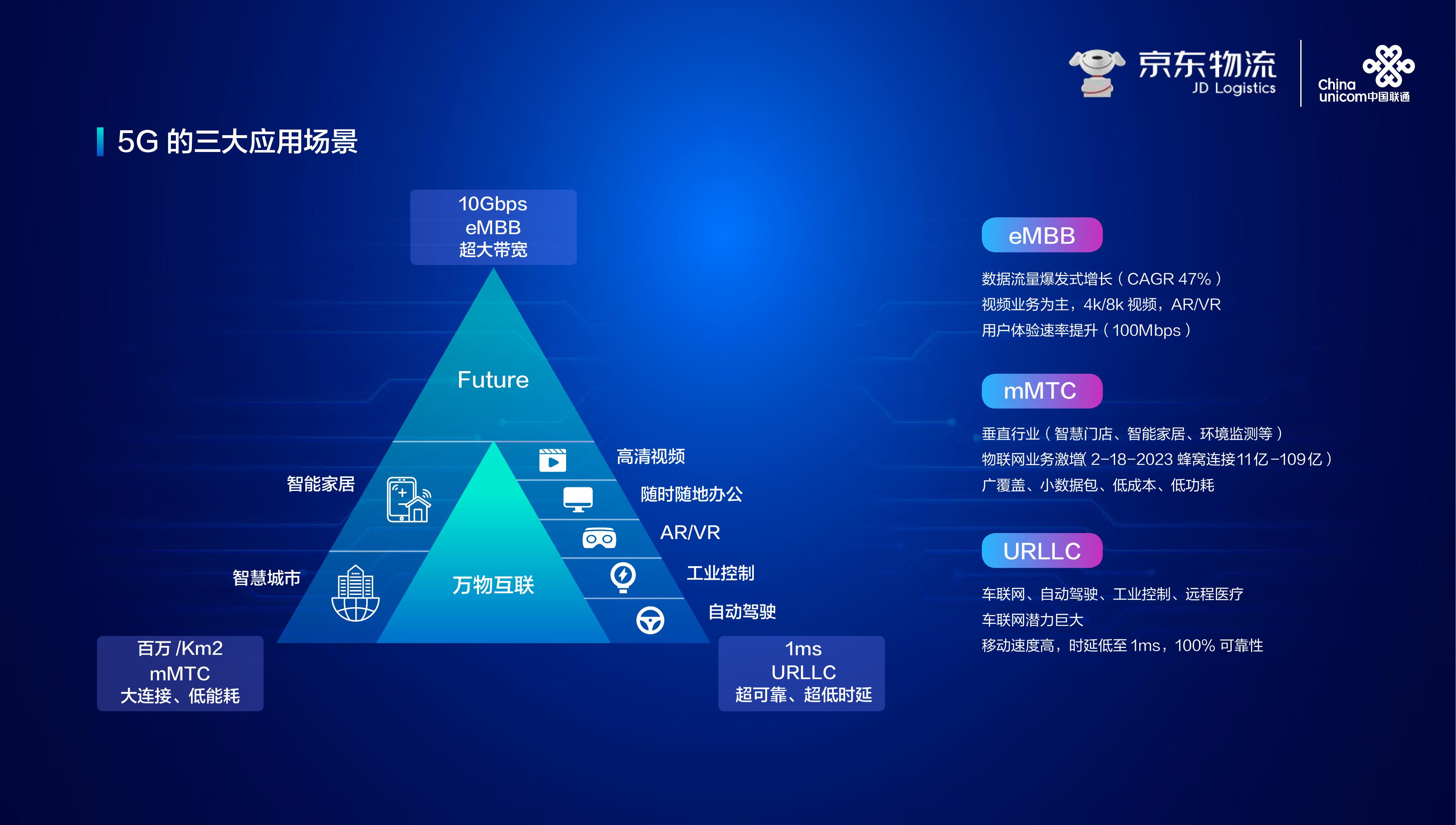 数字化转型指南：企业网站建设方案策划，助力业务增长 (数字化转型指数)