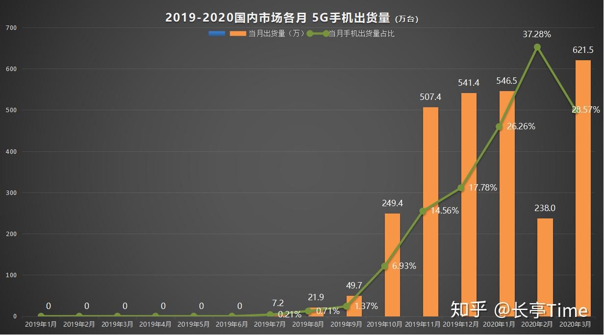 利用百度指数洞察行业趋势和消费者行为 (利用百度指数进行目标人群定位的流程)