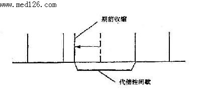 掌握流量脉搏，制定营销策略：百度指数的权威解读 (流量脉动率的计算公式)