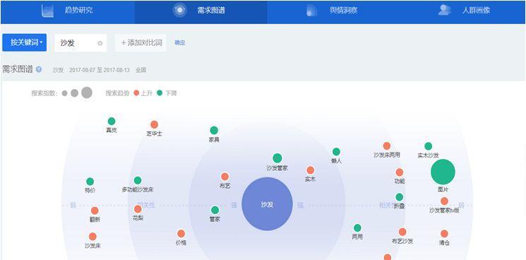 百度指数查询工具：揭示关键词背后的真实搜索数据 (百度指数查询入口)