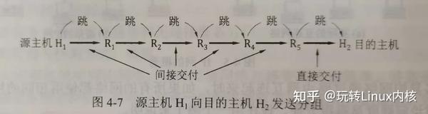 主宰网络领域：揭晓备受推崇的网页设计公司的权威排名 (主宰网络领域战略)