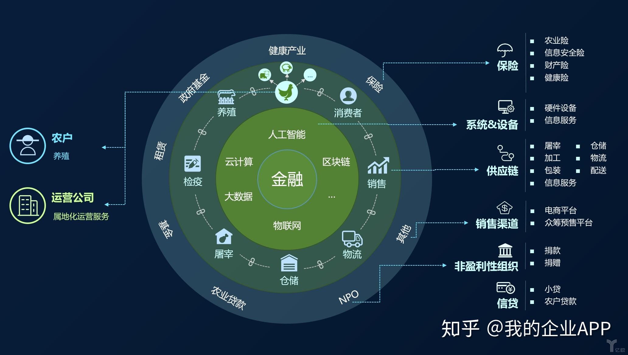 数据赋能决策：手机指数如何提升您的业务表现 (数据赋能决策分析,提升服务水平)