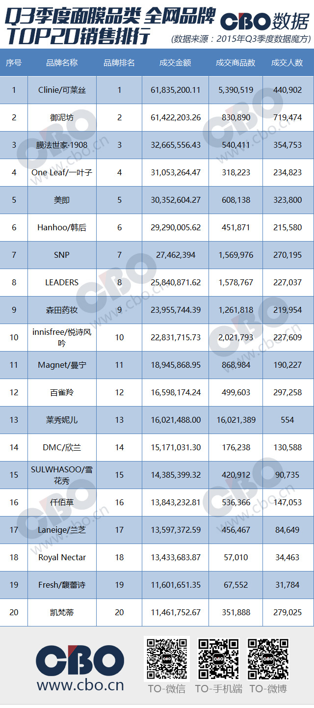 淘宝热卖指数：揭秘爆款商品的秘诀 (淘宝热卖指数9.7什么意思)