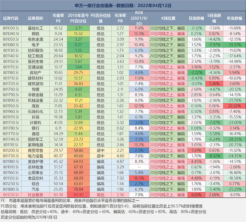 科创50指数理财大揭秘：解读投资策略与风险 (科创50指数调整)