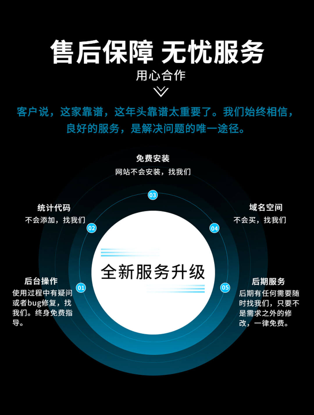 网站建设制作终极致胜指南：创建高性能、引人注目的在线门面 (昆明网站建设制作)